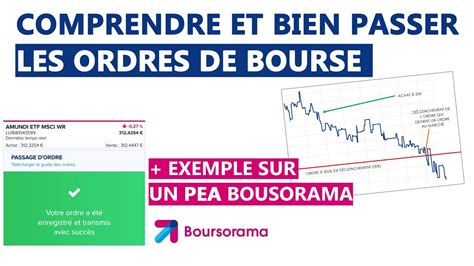 boursorama de a à z.